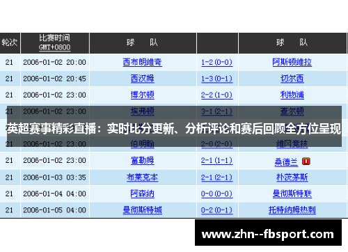 英超赛事精彩直播：实时比分更新、分析评论和赛后回顾全方位呈现