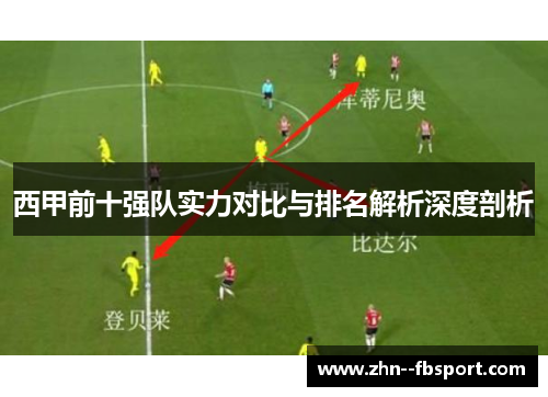 西甲前十强队实力对比与排名解析深度剖析