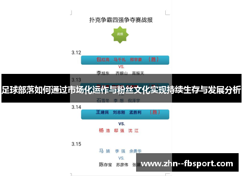 足球部落如何通过市场化运作与粉丝文化实现持续生存与发展分析