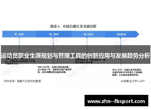运动员职业生涯规划与管理工具的创新应用与发展趋势分析