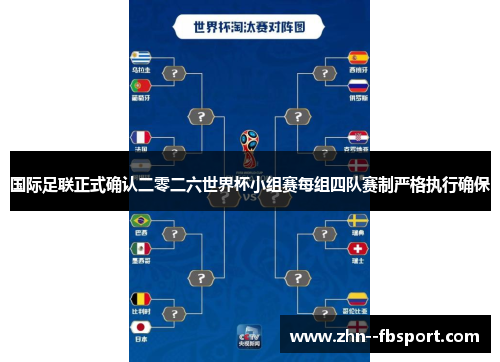国际足联正式确认二零二六世界杯小组赛每组四队赛制严格执行确保